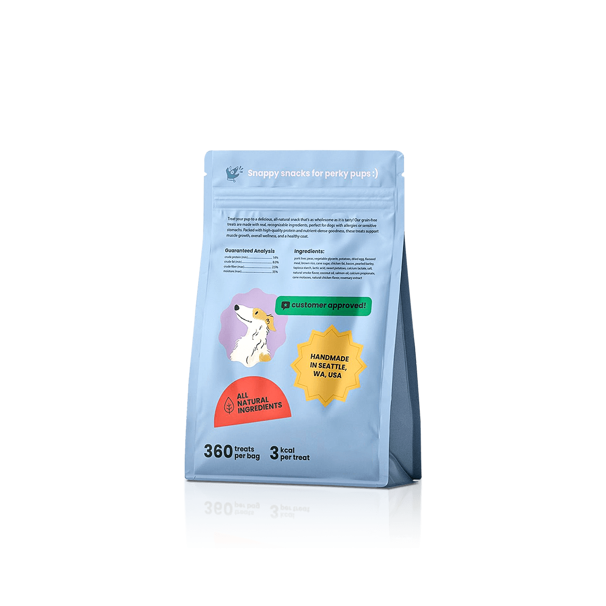 Custom pet treat pouches with resealable zip closures, branded print and stand-up structure for fresh treats.
