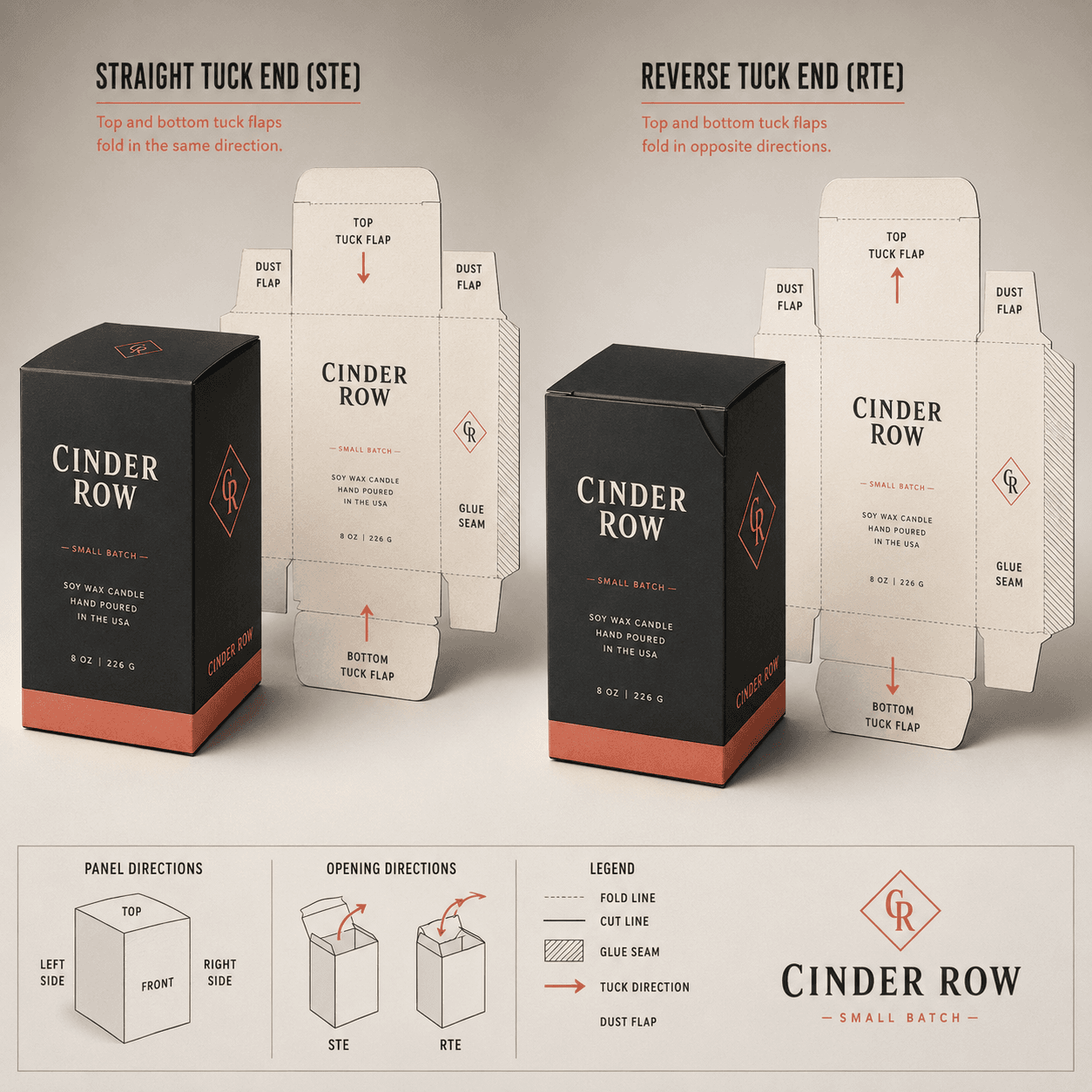Straight tuck and reverse tuck folding cartons shown together with accurate flaps, folds and closures.